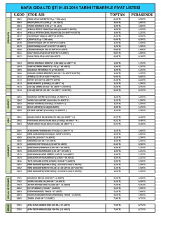 s.kod stok adı toptan perakende nafia gıda ltd şti 01.03