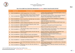 ek-3 2014 yılı kobi mali destek programı elenen proje teklifleri listesi