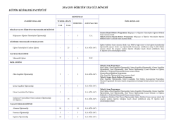 2014-2015 &ouml;ğretim yılı g&uuml;z d&ouml;nemi eğitim bilimleri enstit&uuml;s&uuml;