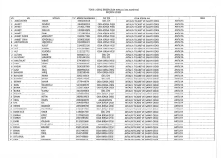ggk liste