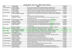 LEFKOŞA MART 2014 NÖBETÇİ ECZANELER