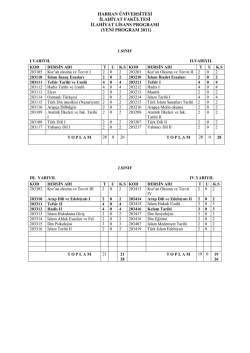 İlahiyat M&uuml;fredat - İlahiyat Fak&uuml;ltesi
