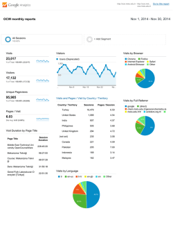 01.11.2014-30.11.2014 sonu&ccedil;ları - Middle East Technical University