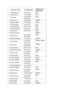 EFJ / Turkish Journalists Syndicate (TGS)
