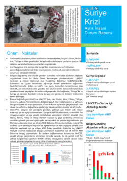 Suriye Krizi Aylık İnsani Durum Raporu 16 AĞUSTOS - 15