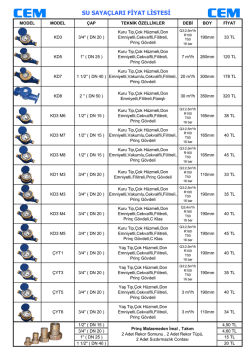 su saya&ccedil;ları fiyat listesi