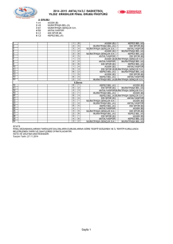 Yıldız Erkekler - Final - Antalya Gençlik ve Spor İl Müdürlüğü