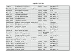 HAPİS GAZETECİLER Ali Konar Azadiya Welat Elazığ