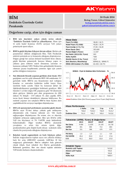 BİM - Ak Yatırım