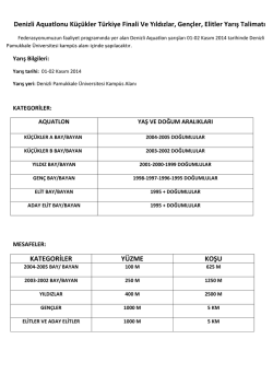 Denizli Aquatlonu K&uuml;&ccedil;&uuml;kler T&uuml;rkiye Finali Ve Yıldızlar, Gen&ccedil;ler