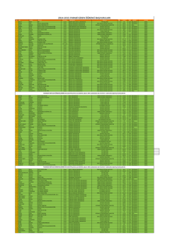2014-2015 farabi giden &ouml;ğrenci başvuruları