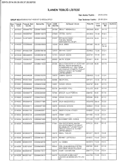 İLANEN TEBLİĞ LİSTESİ