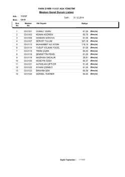 Mesken Genel Durum Listesi