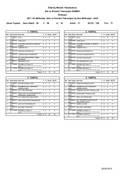Süt ve Ürünleri Teknolojisi - Ödemiş Meslek Yüksekokulu