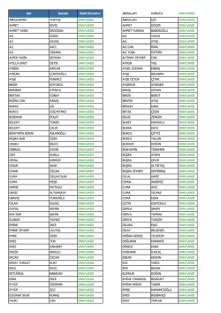 Adı Soyadı Nakil Durumu ABDULLAH KORUCU ONAYLANDI