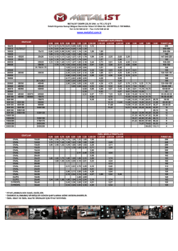 Fiyat Listesi 1 - Metalist Demir &Ccedil;elik Sanayi