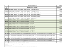 SUT (Y&uuml;r&uuml;rl&uuml;k 14.10.2014) EK-3N