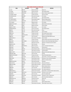 2014 LYS Sonu&ccedil;ları - &Ouml;zel Se&ccedil;kin Koleji