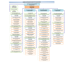 DENĠZLĠ B&Uuml;Y&Uuml;KġEHĠR BELEDĠYESĠ BAġKANLIĞI