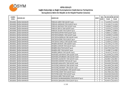 KPSS-2014/3 Yerleştirme Sonu&ccedil;larına İlişkin En B&uuml;y&uuml;k ve En K&uuml;&ccedil;&uuml;k