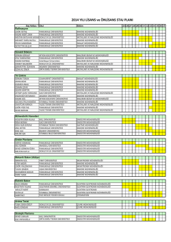 2014 YILI LİSANS ve &Ouml;NLİSANS STAJ PLANI