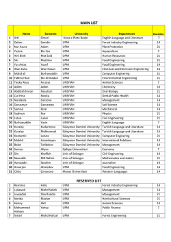 MAIN LIST RESERVED LIST