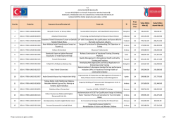 2014 yılı Mesleki Eğitim Stratejik Ortaklıklar Projeleri Kabul Listesi