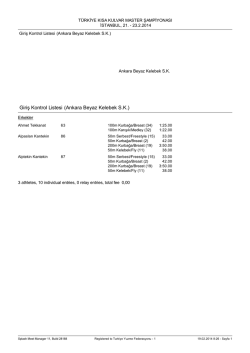sporcu kontrol listeleri - T&uuml;rkiye Y&uuml;zme Federasyonu