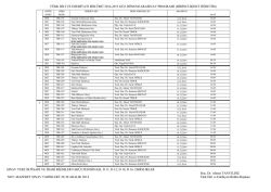 2014-2015 g&uuml;z d&ouml;nemi vize sınav programı