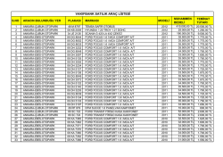 vakıfbank satılık araç listesi