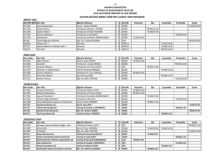 I. &Ouml;ğretim A Şubesi Ders Programı - Aksaray &Uuml;niversitesi İktisadi ve