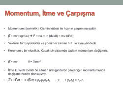 Momentum, İtme ve Çarpışma