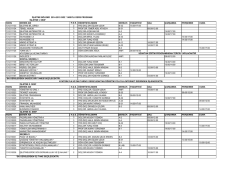 kodu dersin adı hds &ouml;ğretim elemanı derslik pazartesi salı &ccedil;arşamba