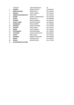 takımlar takım sorumlusu tel 1 angora sebahattin g&uuml;l