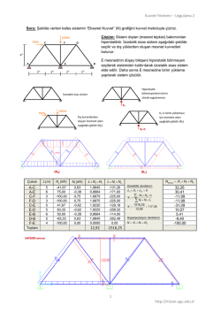 Kuvvet Metodu - Uygulama 2 (Kafes Sistem)