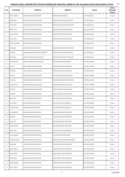 Teknisyen Kadrosu İ&ccedil;in Unvan Değişikliği Sınavına Katılacakların