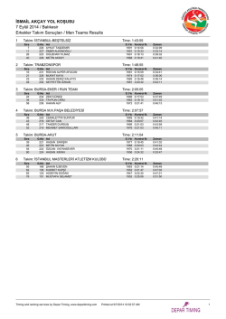 Erkek Takımlar - Depar Timing