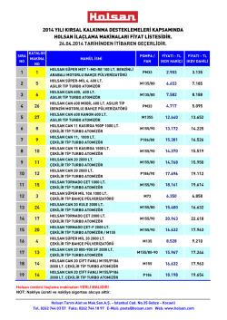 2014 yılı kırsal kalkınma desteklemeleri kapsamında holsan