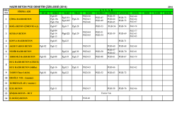 hazır beton denetim-2014