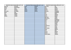 PAZARTESİ SABAH GRUBU GİRİŞ SAATİ: 8.30 PAZARTESİ