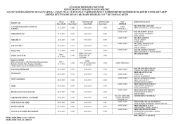 ediniz) b&uuml;t&uuml;nleme sınavları sabif derslik 6 ve 7 de yapılacaktır