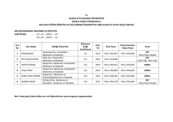 tc muğla sıtkı ko&ccedil;man &uuml;niversitesi muğla sağlık y&uuml;ksekokulu 2014
