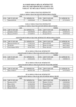 yozgat m&uuml;lakat listesi - Kayseri Orman B&ouml;lge M&uuml;d&uuml;rl&uuml;ğ&uuml;