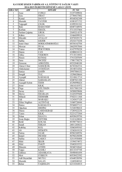 kayseri şeker fabrikası a.ş. eğitim ve sağlık vakfı 2014