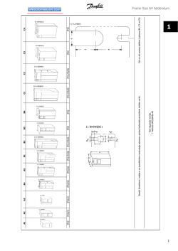 Danfoss VLT FC 202 AQUA kullanım klavuzu Türkçe