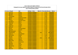 Harran &Uuml;niversitesi İlahiyat
