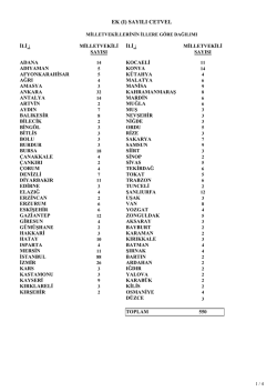 EK (I) SAYILI CETVEL