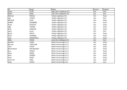 Ad Soyad B&ouml;l&uuml;m Durumu Program Gizem ALTIN İngiliz Dili ve