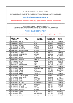 &ouml;ğrenci no std no adı name soyadı surname dersin kodu