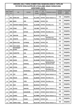 fethiye sınav sonu&ccedil;ları